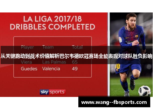 从关键跑动到战术价值解析巴尔韦德欧冠赛场全能表现对球队胜负影响