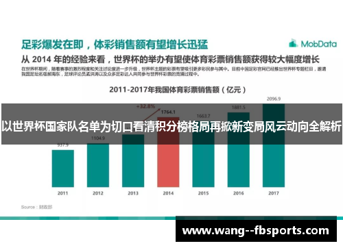 以世界杯国家队名单为切口看清积分榜格局再掀新变局风云动向全解析