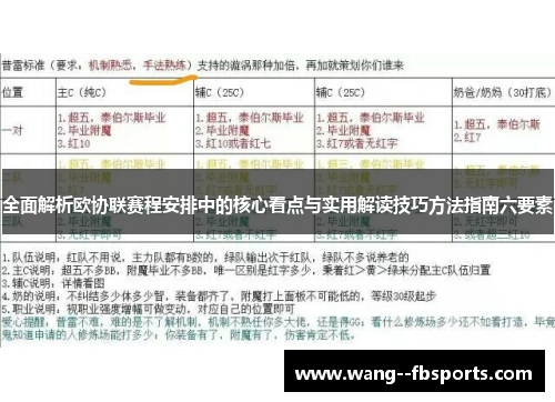 全面解析欧协联赛程安排中的核心看点与实用解读技巧方法指南六要素