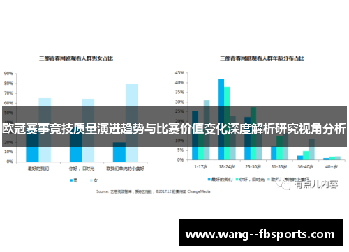 欧冠赛事竞技质量演进趋势与比赛价值变化深度解析研究视角分析
