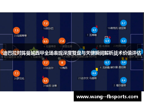 迪巴拉对阵曼城西甲全场表现深度复盘与关键瞬间解析战术价值评估