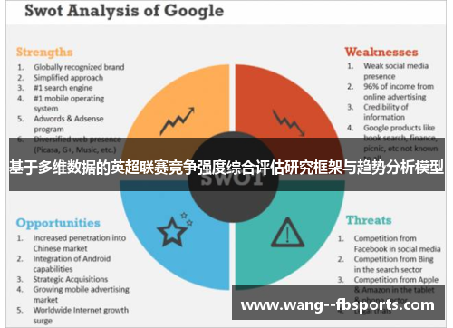 基于多维数据的英超联赛竞争强度综合评估研究框架与趋势分析模型