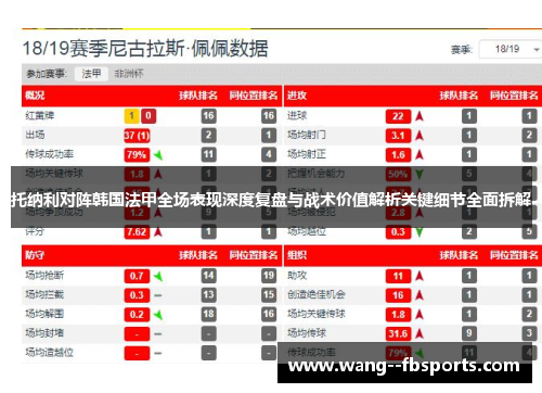 托纳利对阵韩国法甲全场表现深度复盘与战术价值解析关键细节全面拆解